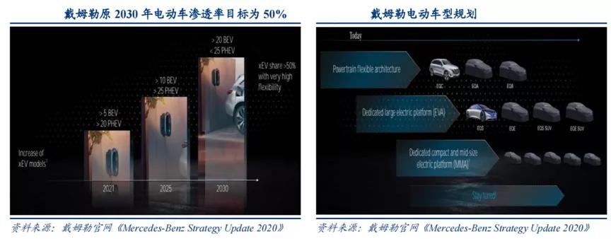 孚能科技软包,孚能软包优势