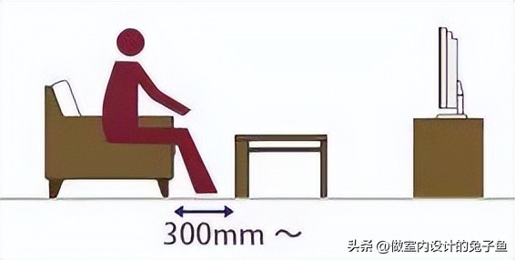 小户型买家具注意事项和技巧,小户型家居注意什么最好