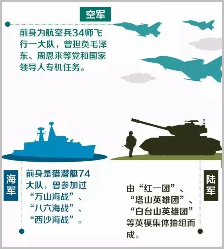 你好我们是警察语音,你好我们是警察