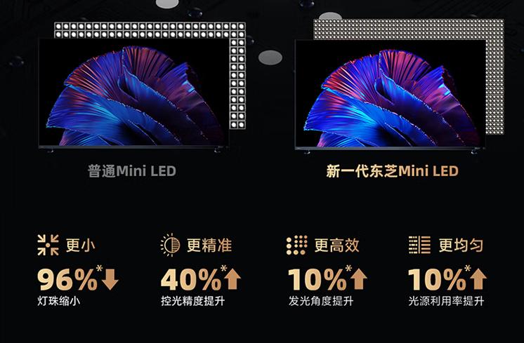 知电东芝z750电视测评,618电视推荐85寸miniled
