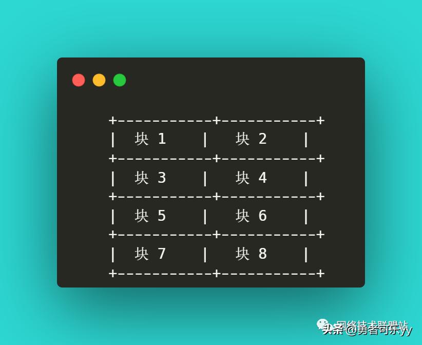完全图解RAID存储技术：RAID0、1、5、6、10、50、60