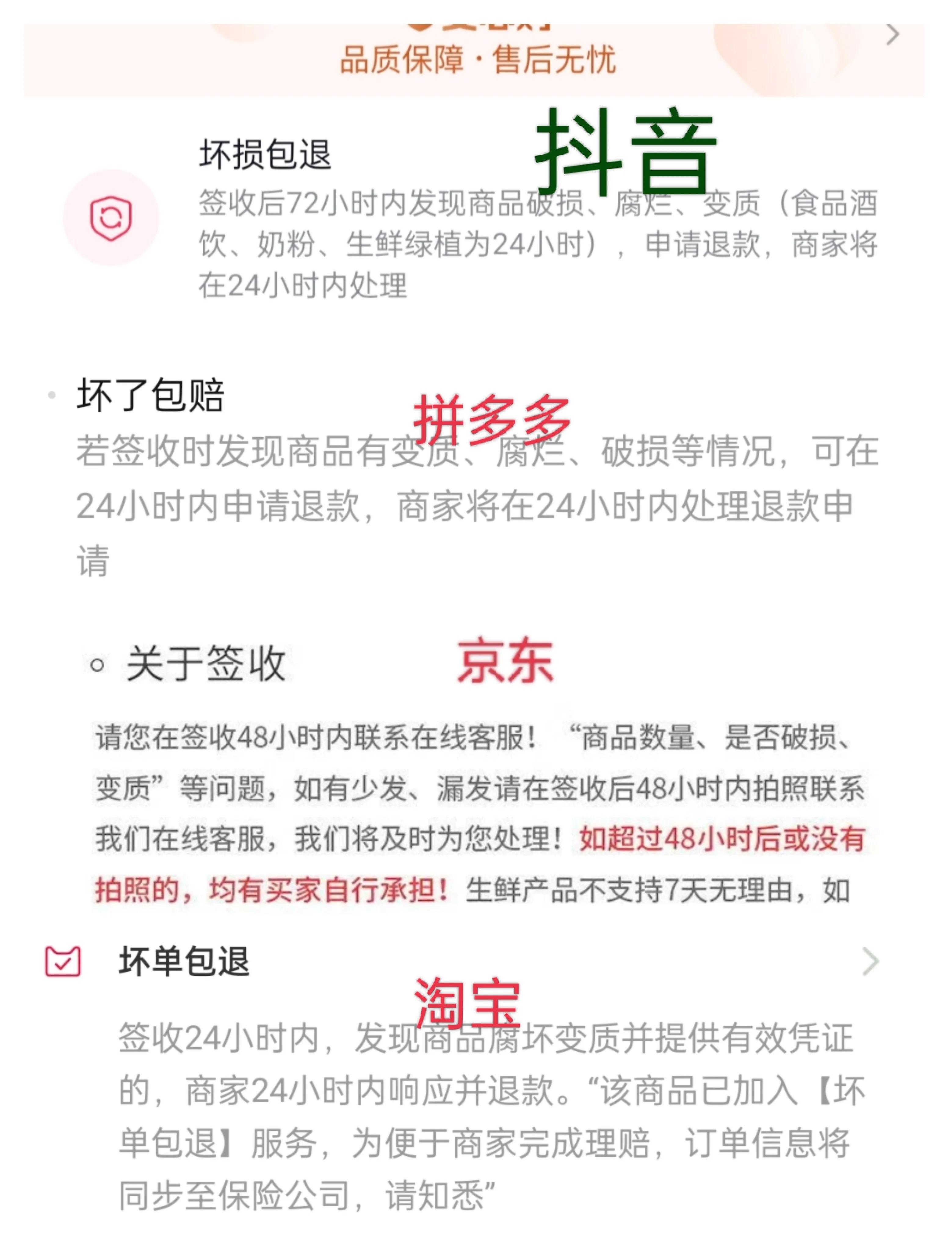 网上冷冻食品的售后期是多久 (网上买的冷冻食品有效时效)