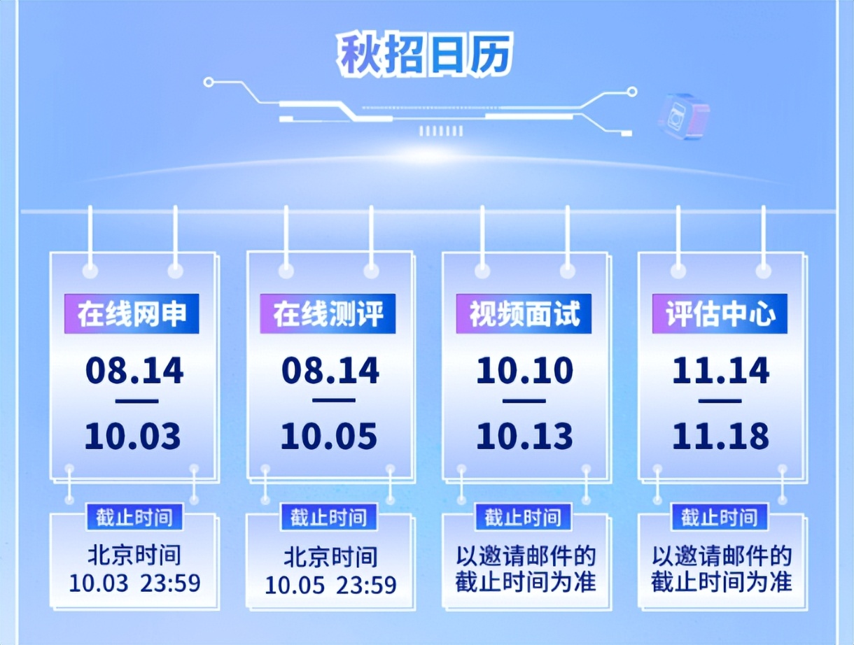 秋招非应届有机会吗,秋招进不去国企