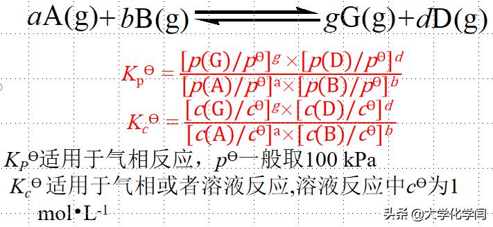 化学大题化学反应与能量,工科化学与高中化学联系