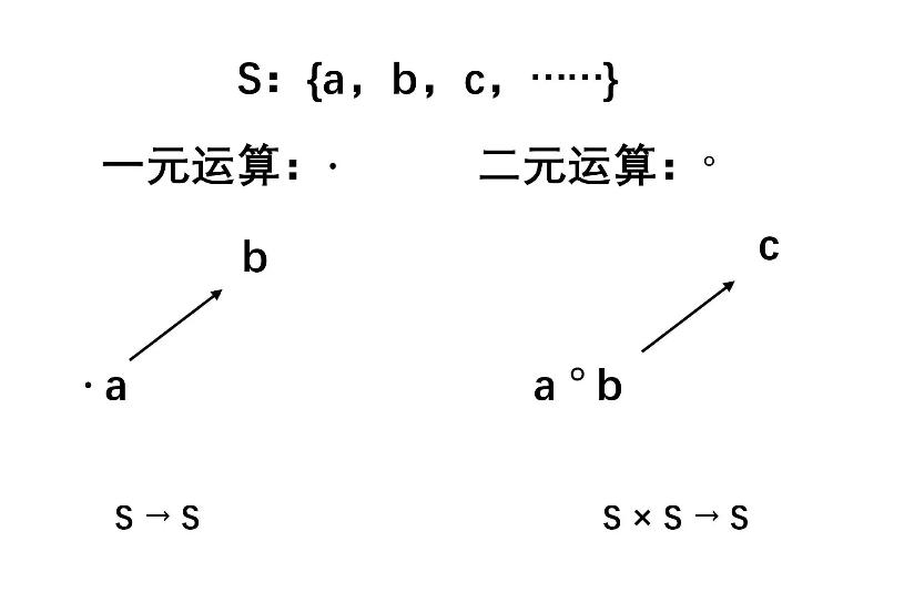 风扇上的灰尘为什么不会被甩掉 (为什么风扇上方落的灰尘比较多)