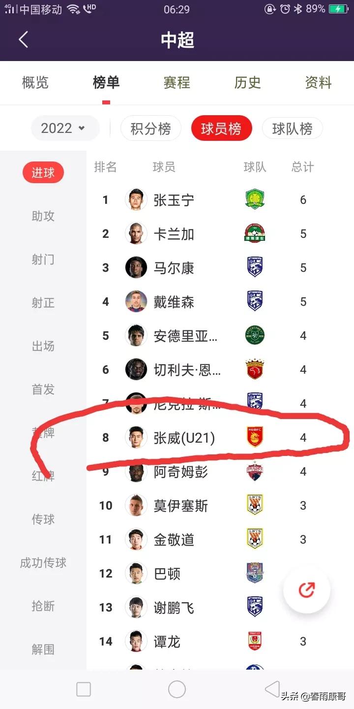 娌冲寳鍗庡骞哥寮犲▉涓秴棣栫,濞侀涓囬噷