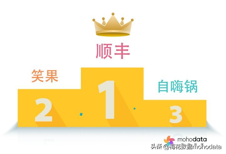 “2023上半年敏感舆情TOP榜”出炉，梅花数据带你一探究竟（下）