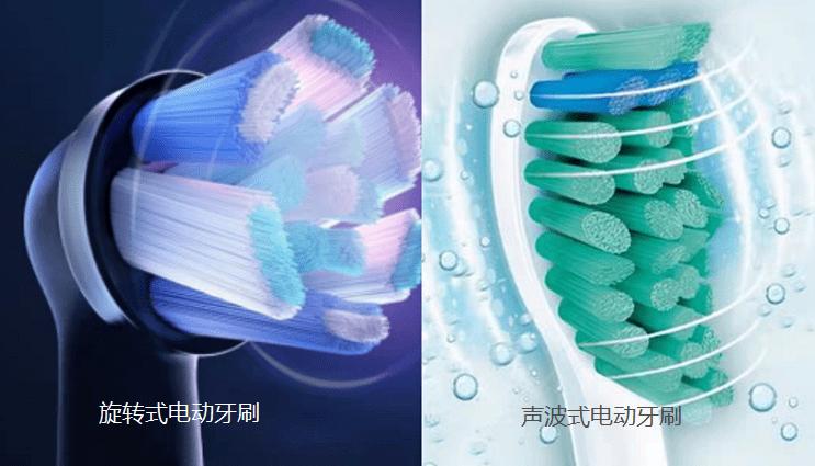 edgewell电动牙刷跟飞利浦电动牙刷,如何挑选正确的电动牙刷
