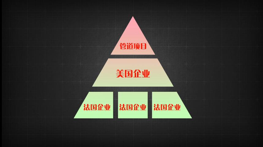 美国对苏联的战略,美国遏制苏联的措施
