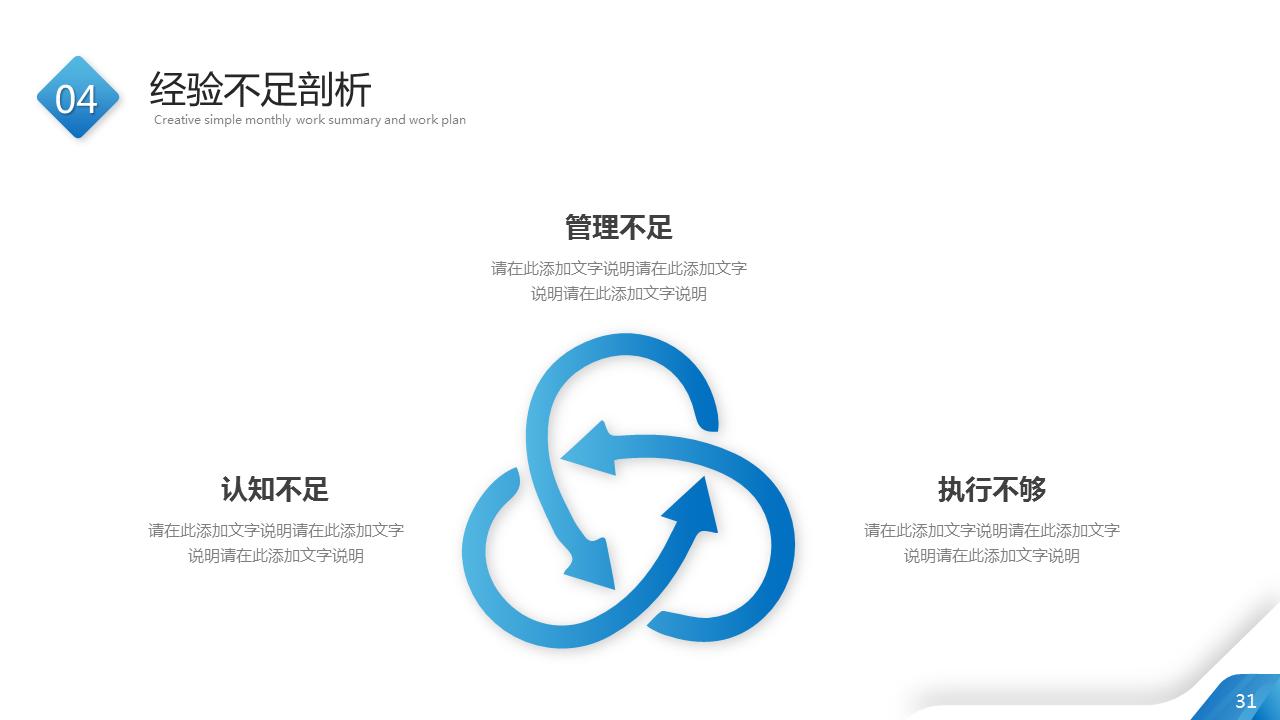 月度工作总结ppt范本免费大全,2023年工作总结2024工作计划ppt