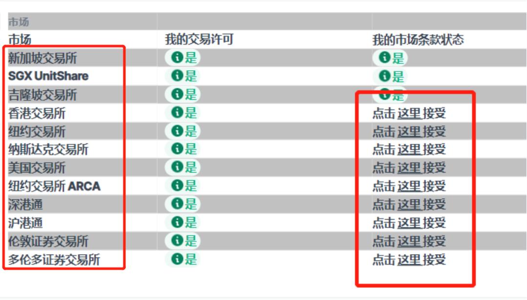 定期存款利率将调整最高,定期存款利率为什么下调
