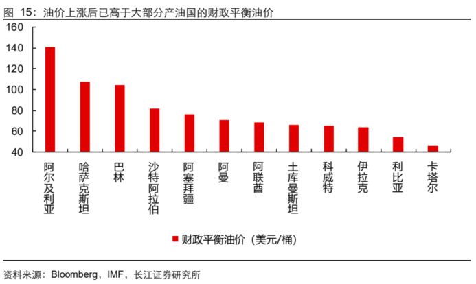 原油近期趋势分析报告最新,原油行情分析今日油价