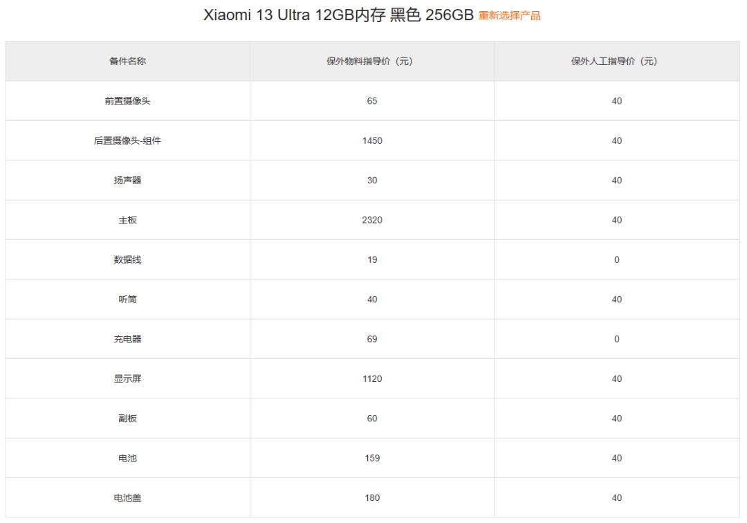 折叠屏修不起,折叠屏展开不平整有必要维修吗
