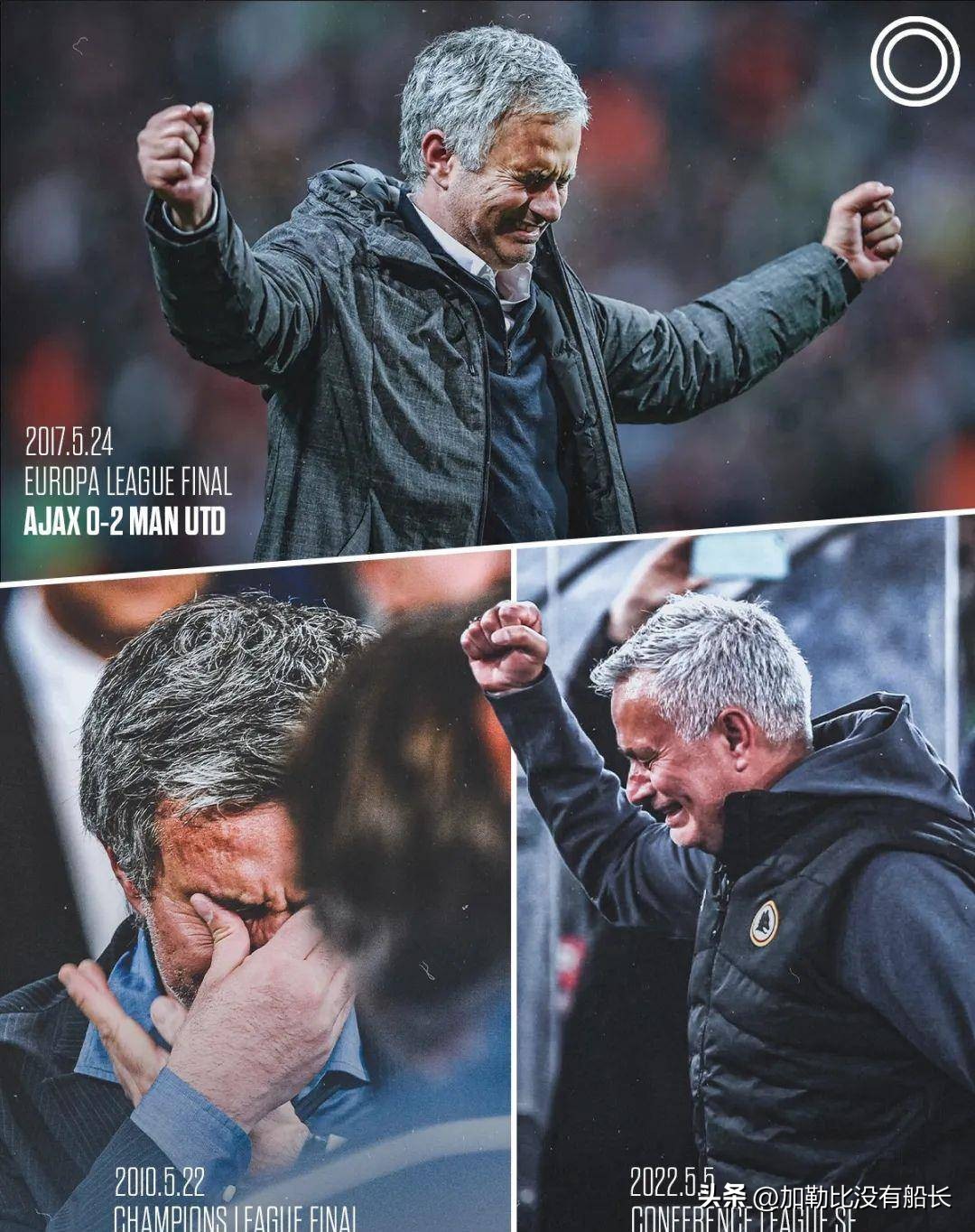 盘点进入2023后迎来本命年的世界足坛六大巨星