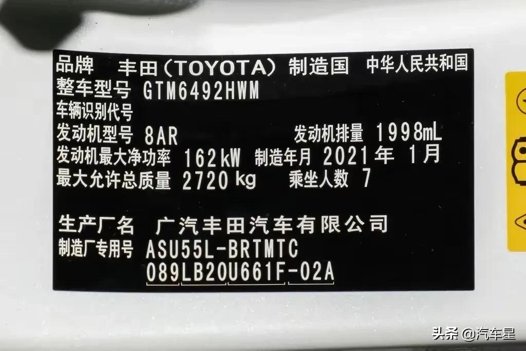 汉兰达经济油耗,汉兰达用车成本