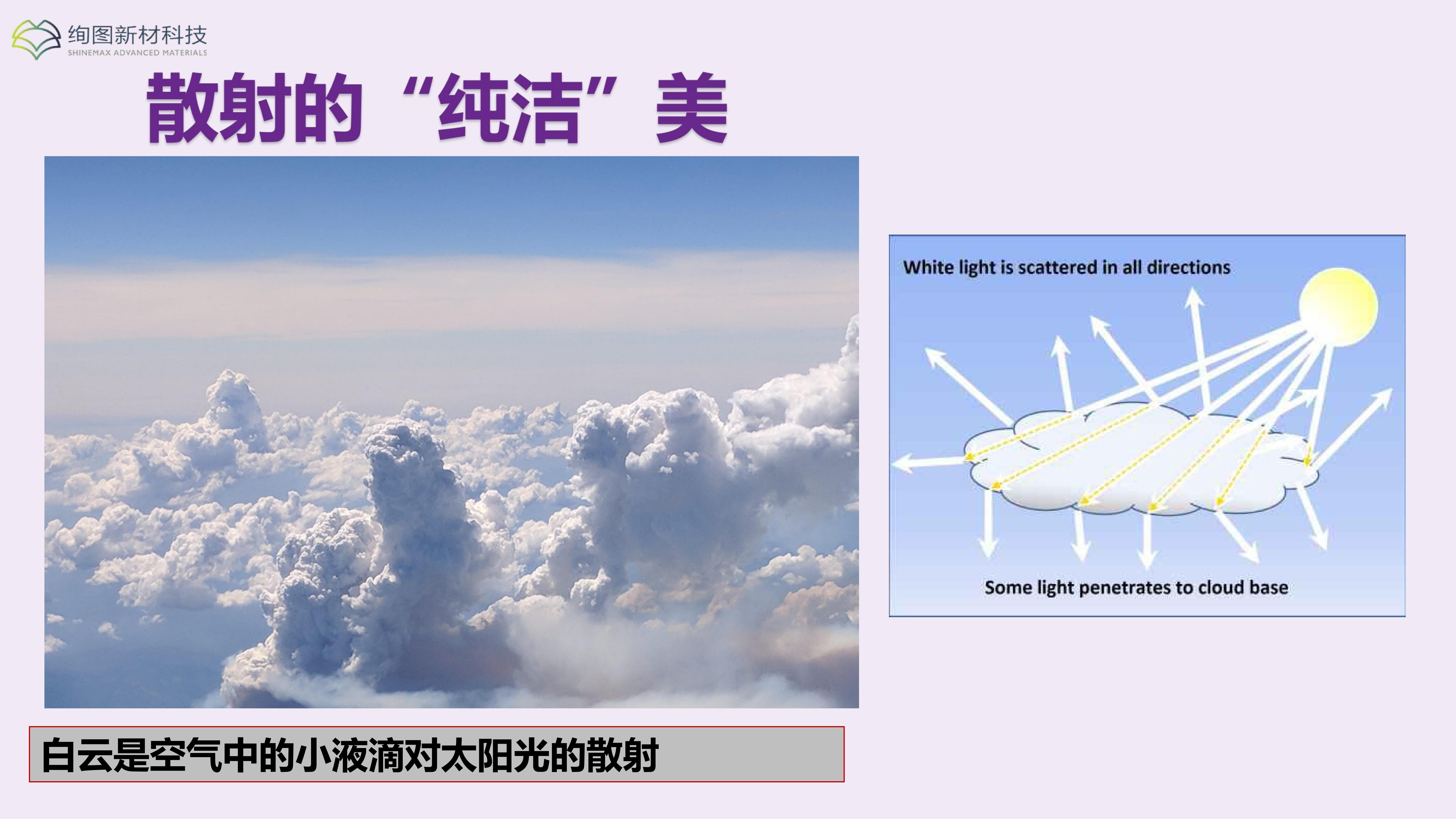 光的散射图解,光的衍射调色