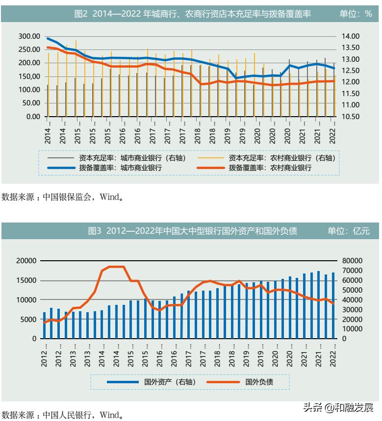银行业综合化转型,银行业保险业高质量发展工作方案