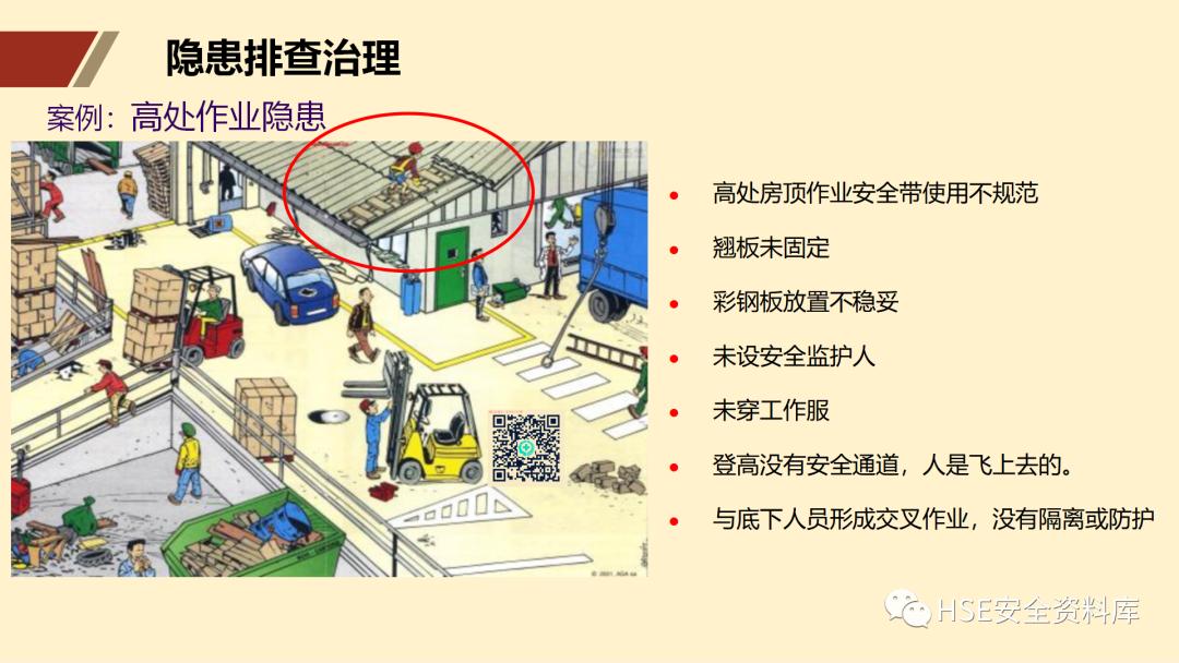 ppt安全生产隐患排查治理,安全风险分级管控ppt