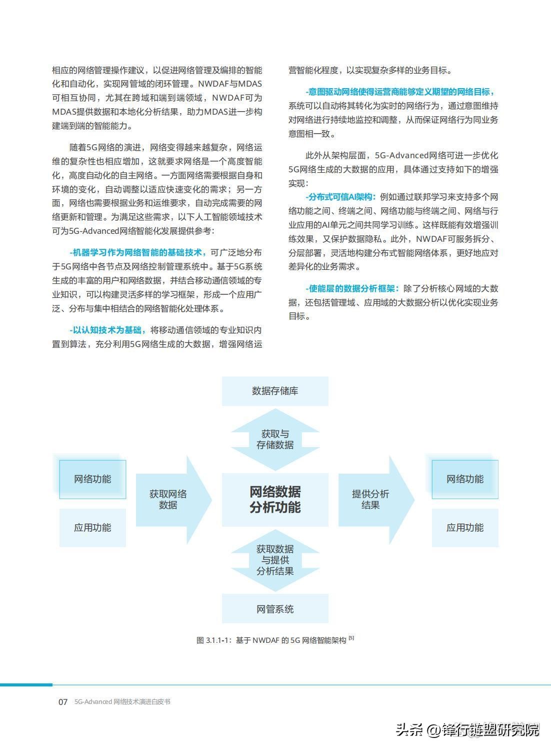 5g技术演进,5g无线技术演进白皮书