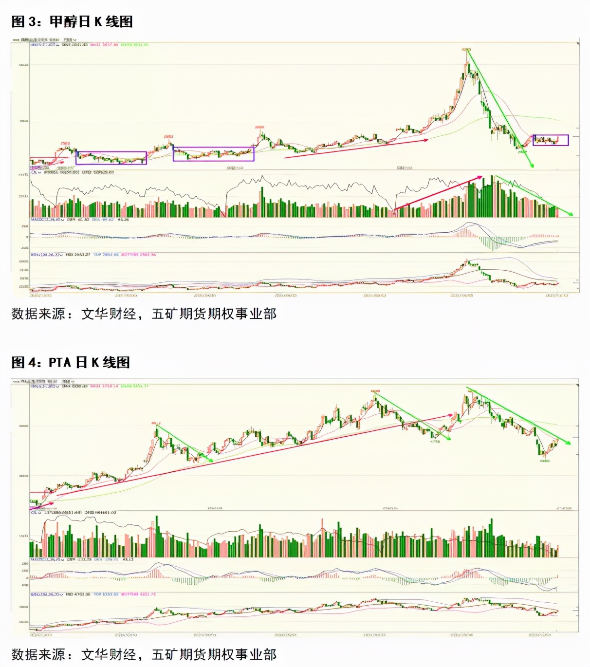 期权delta中性策略会爆仓吗,delta中性对冲策略