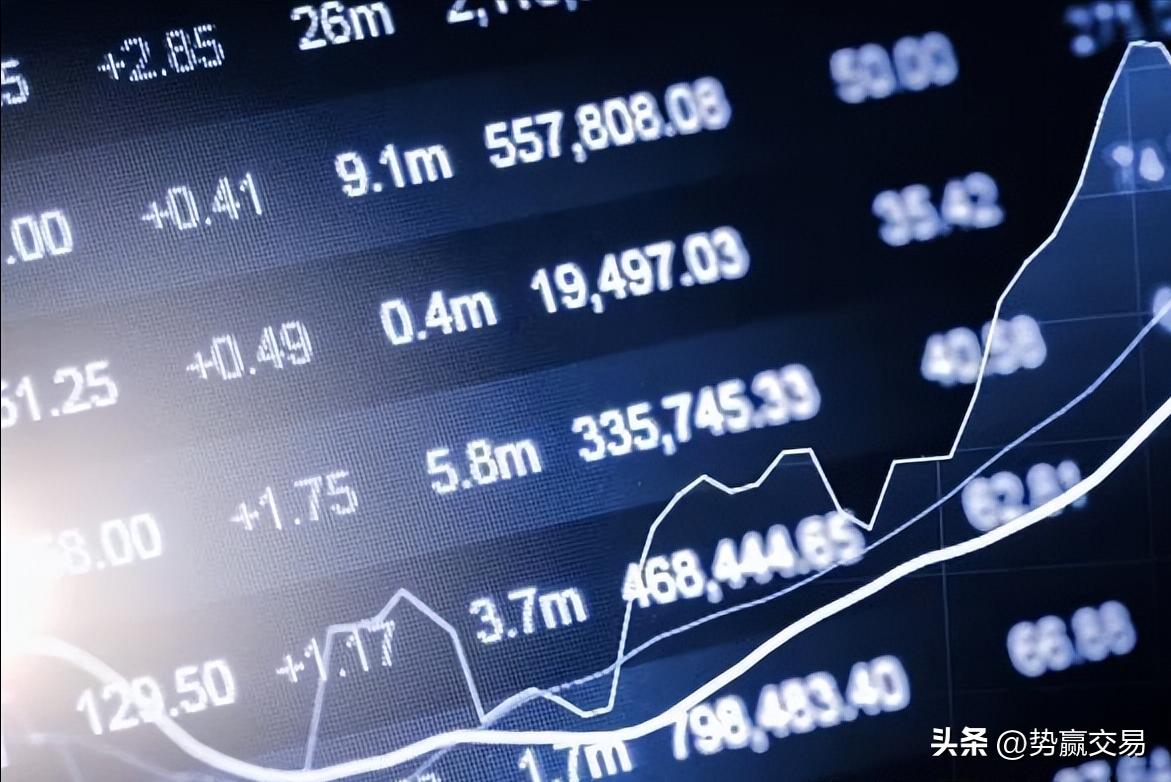 集合竞价判断股票当天走势,看懂集合竞价图的技巧