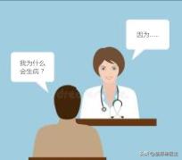 削骨后遗症最严重的后果,削骨失败案例后遗症