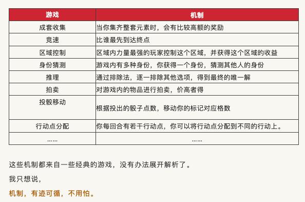 手把手教你如何做游戏,游戏化培训班学习