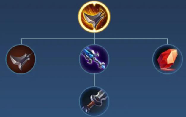 王者荣耀专精项羽出装打法,王者荣耀项羽的强度如何