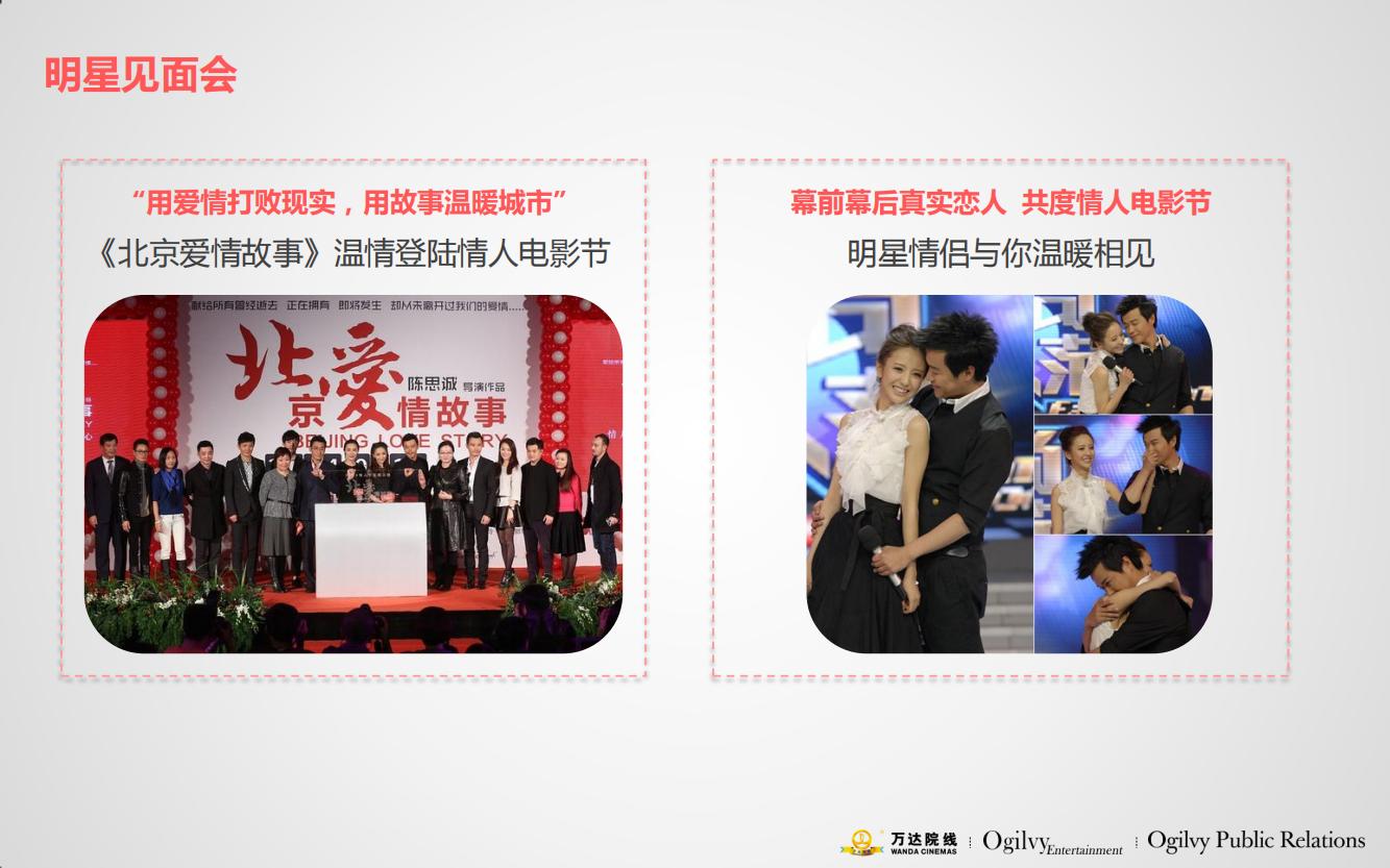 万达电影院的产品品牌策略,万达电影的营销方案