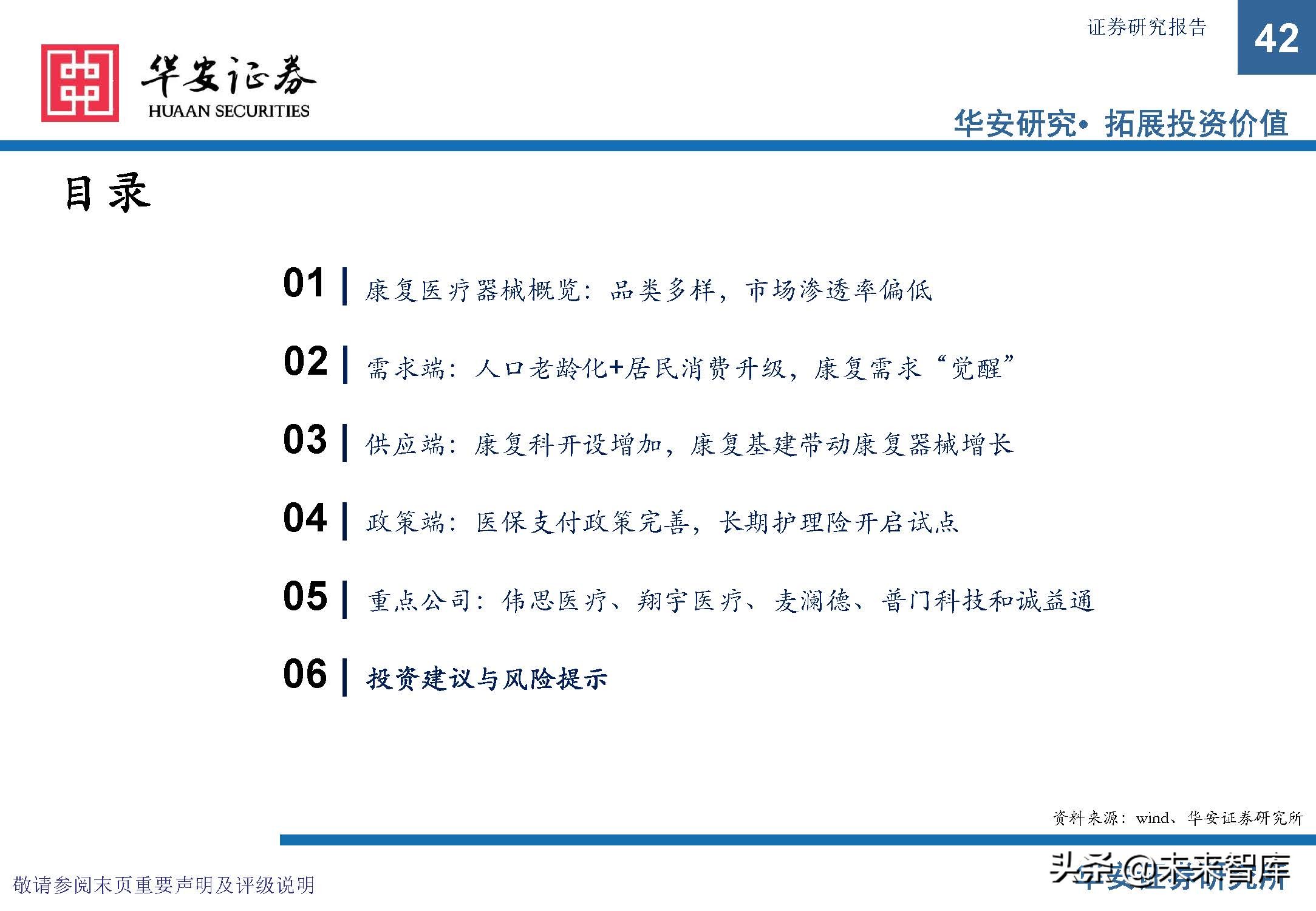 康复医疗设备市场前景,康复医疗器械趋势