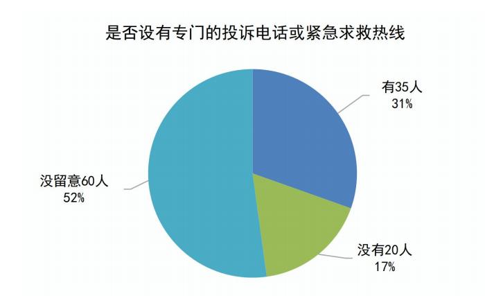 福州市儿童游乐园,福州市儿童公园游乐场价格