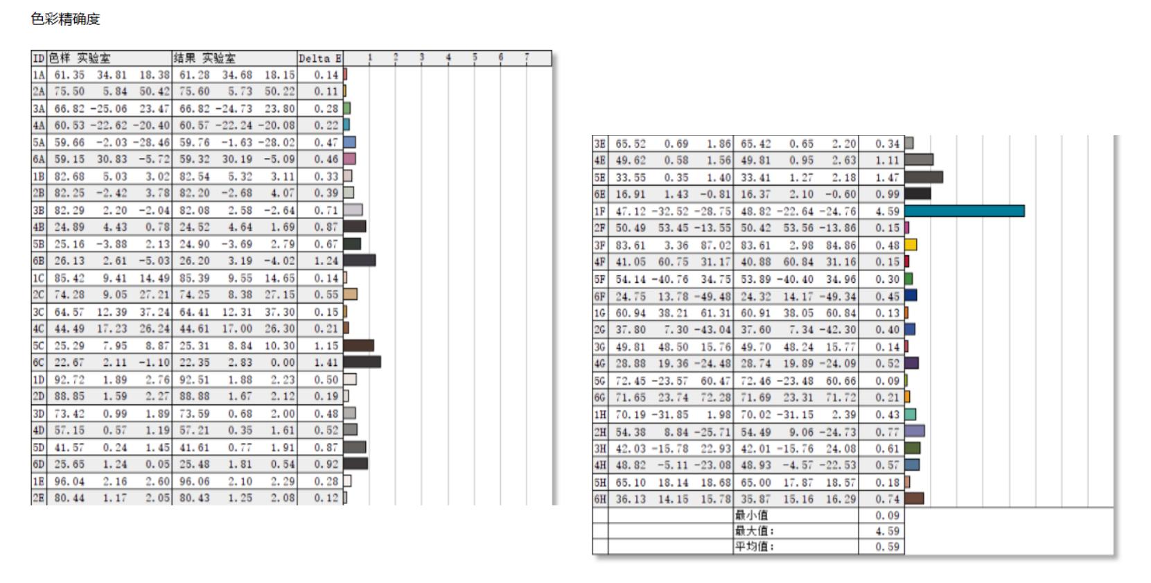 宏碁conceptd3ezel开箱,宏碁conceptd3ezel