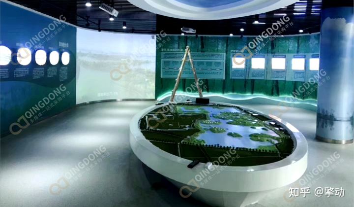 沉浸式投影的感受,沉浸式互动投影效果