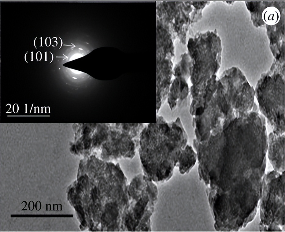 石墨烯杀菌原理,氧化石墨烯纳米粒子