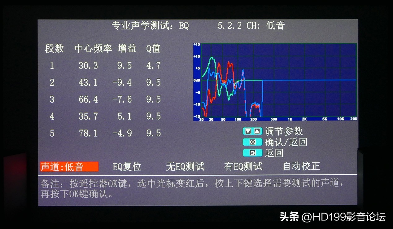 天逸后级功放2500评测,天逸2900功放