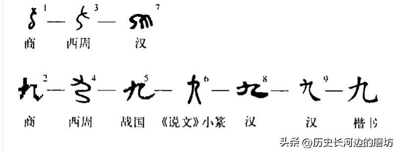 说文解字全文诵读,说文解字图书全套
