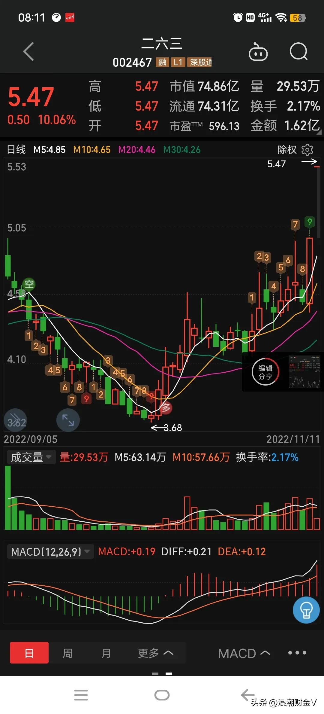 二六三信创,二六三属于信创板块吗