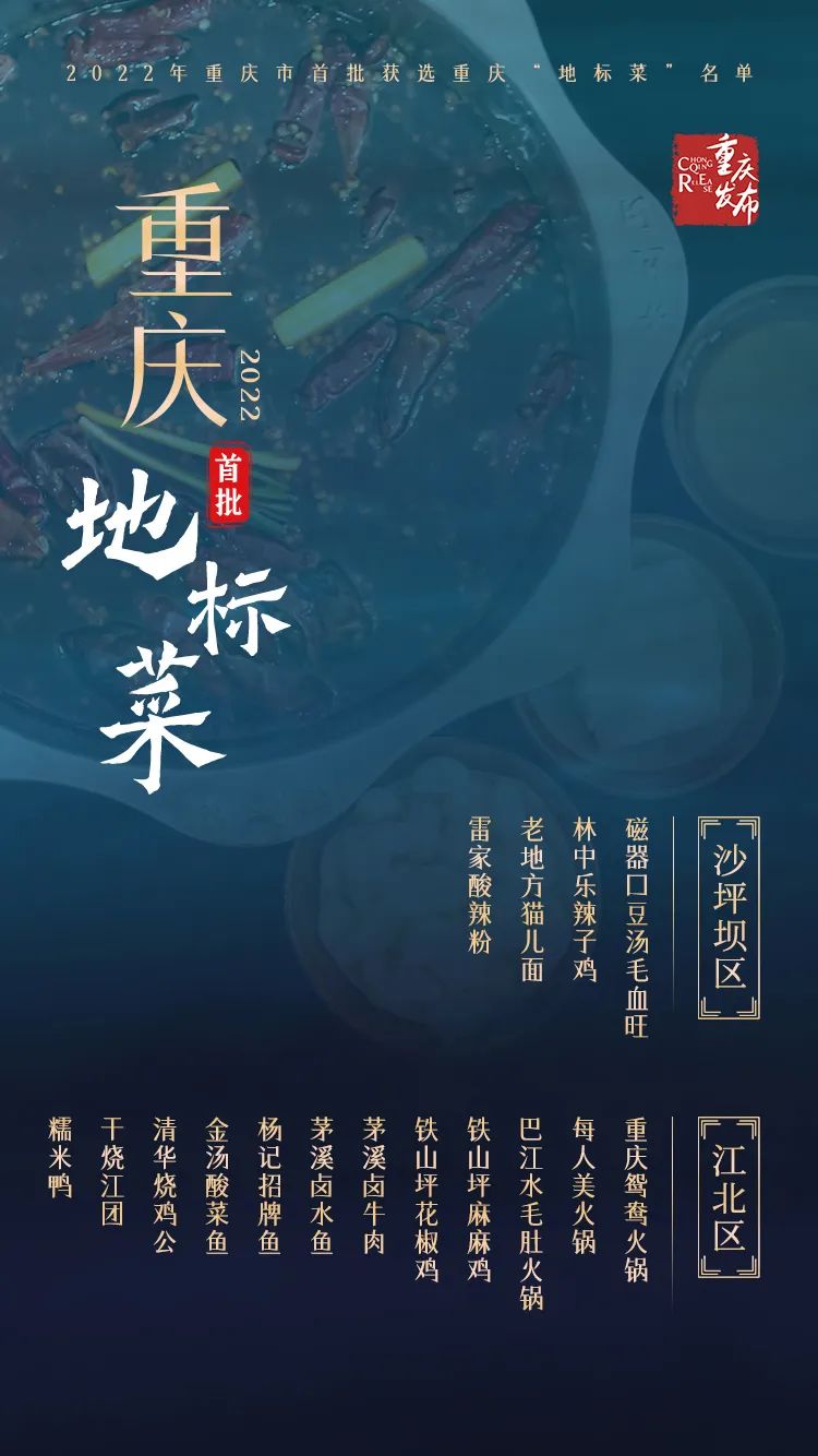重庆36道江湖菜是哪36道菜,重庆首批地标菜