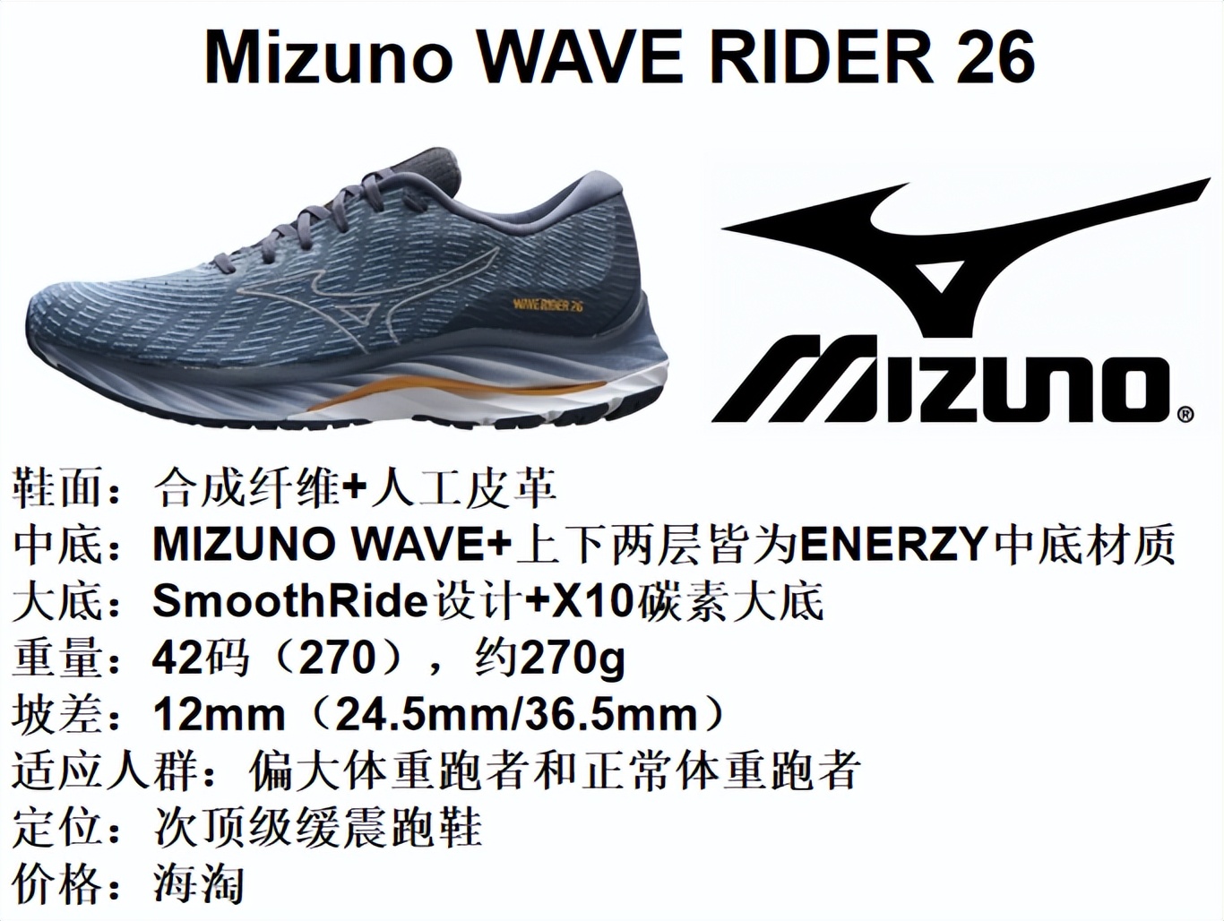 美津浓跑鞋系列矩阵,美津浓跑鞋矩阵