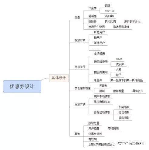 保姆级教程通俗易懂,保姆级教程啥意思