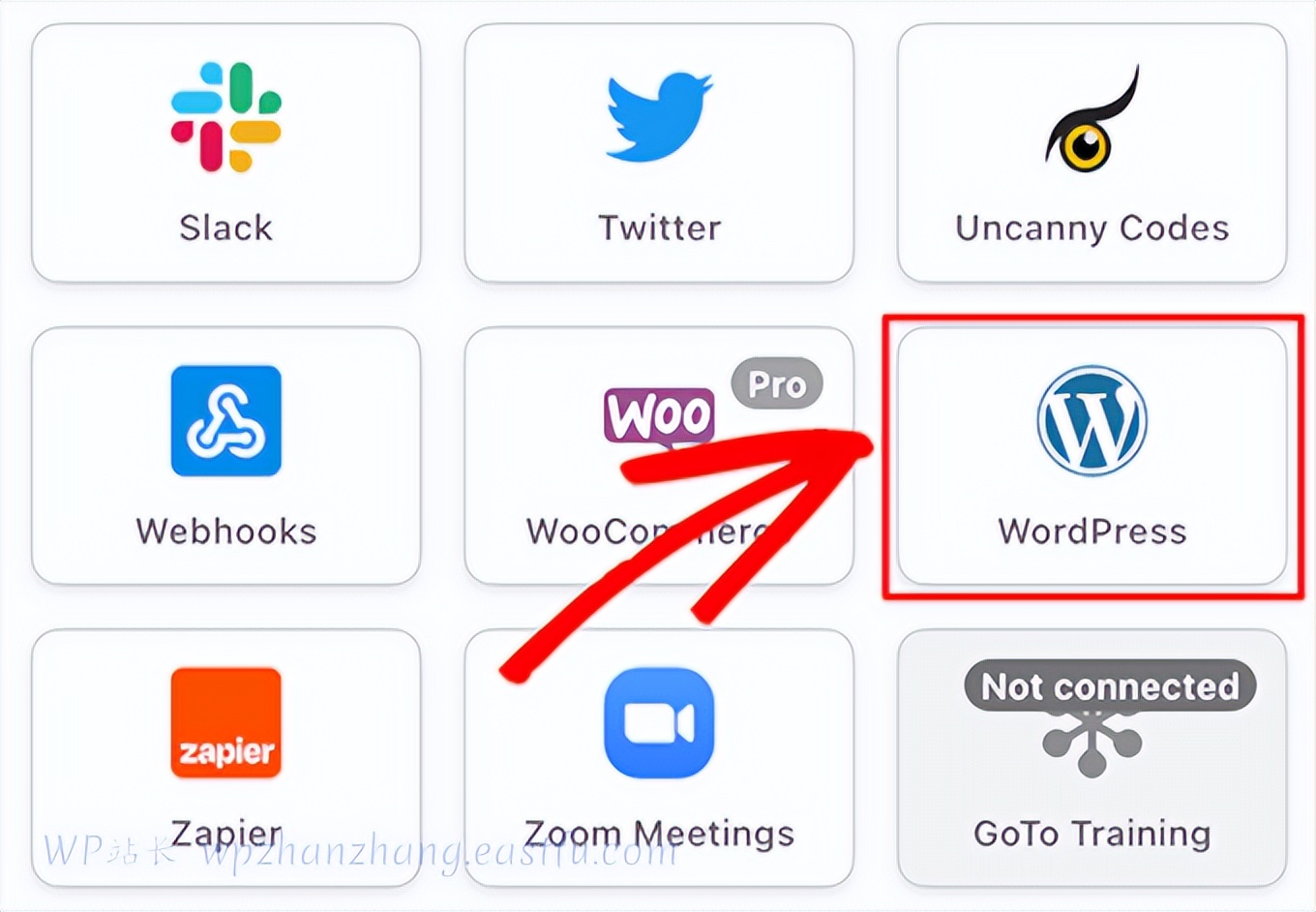14个在你的WordPress网站上使用OpenAI的最好方法,2003