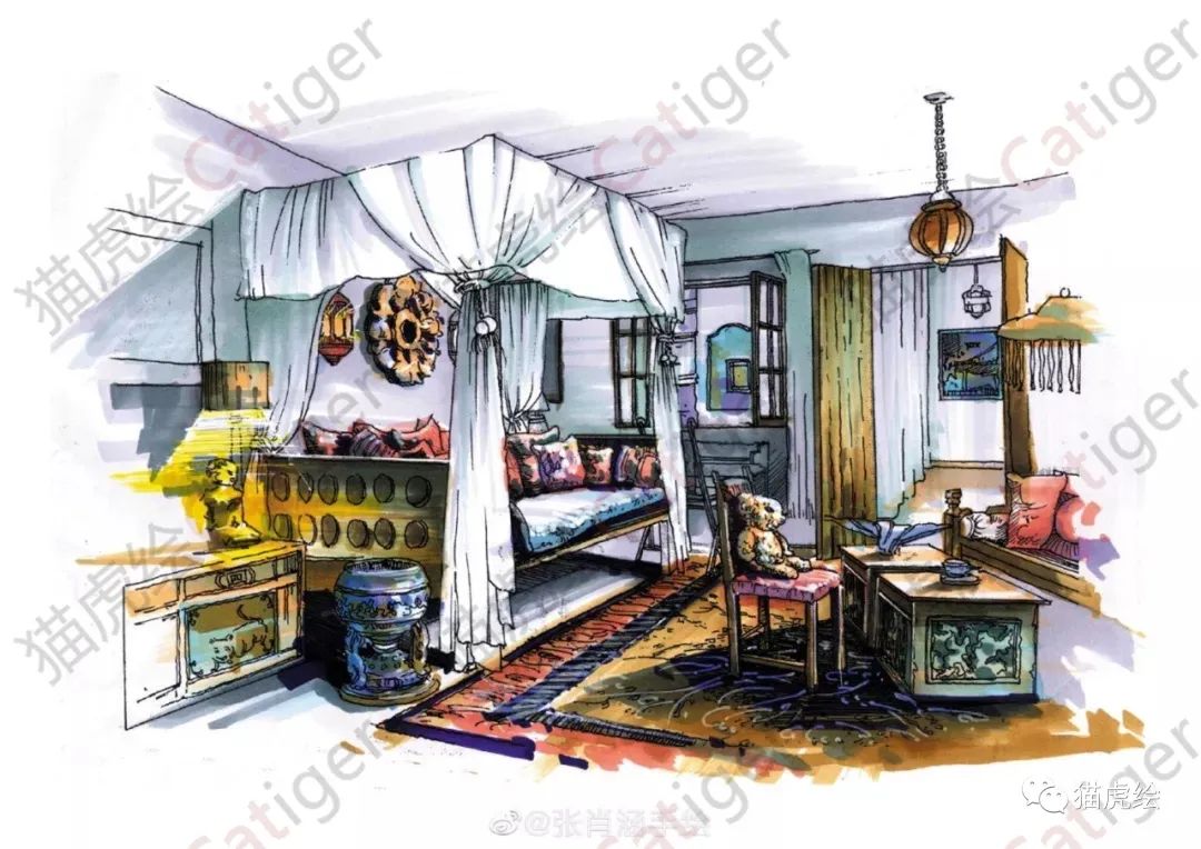 鐚檸缁樼敾,鐚檸鎵嬬粯