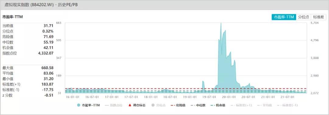 展望2024年a股市场,从行业趋势看2020年a股的三大机会