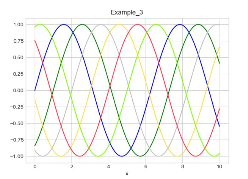 怎么选择数控机床的精度,如何提高数控机床的进给轴精度