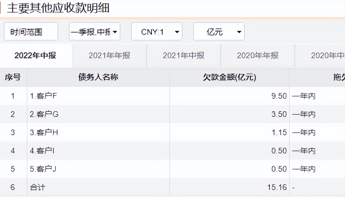 海螺水泥财务纠纷,海螺水泥财务公司