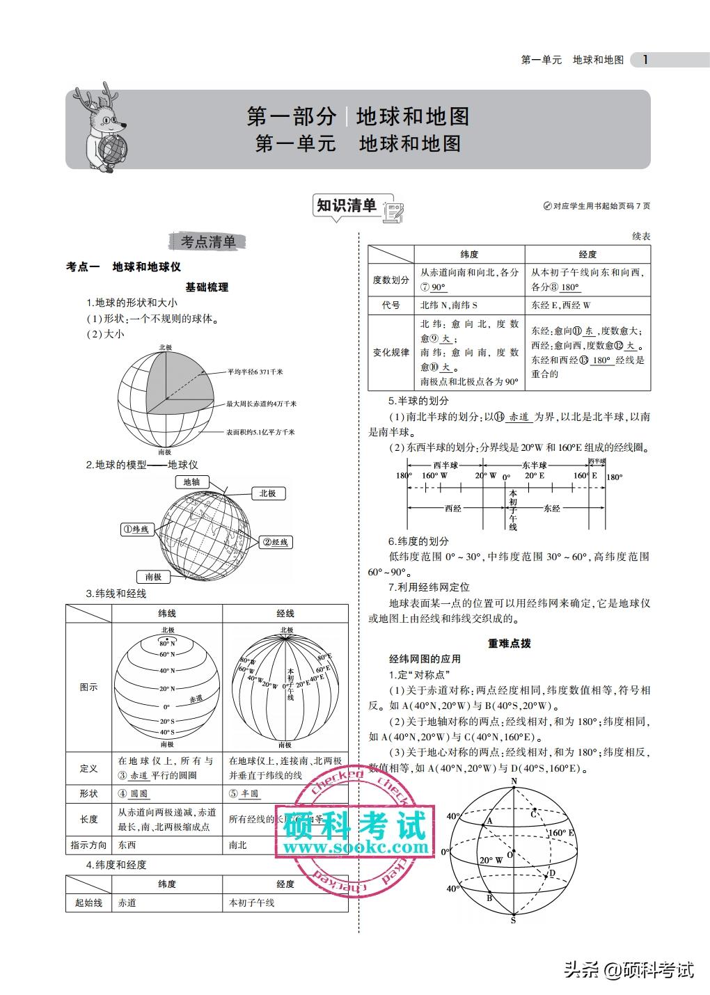 2023初中地理会考总复习知识要点,初中地理会考必考知识点汇总