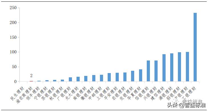 稳中求进行稳致远进而有为,理性看待短期净值波动分析