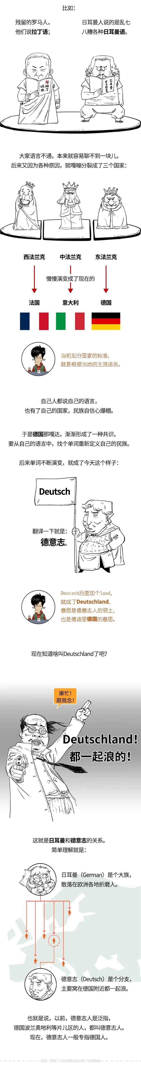 德国队，为啥叫日耳曼战车？