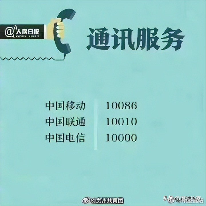 消费维权必备！81个实用投诉举报电话