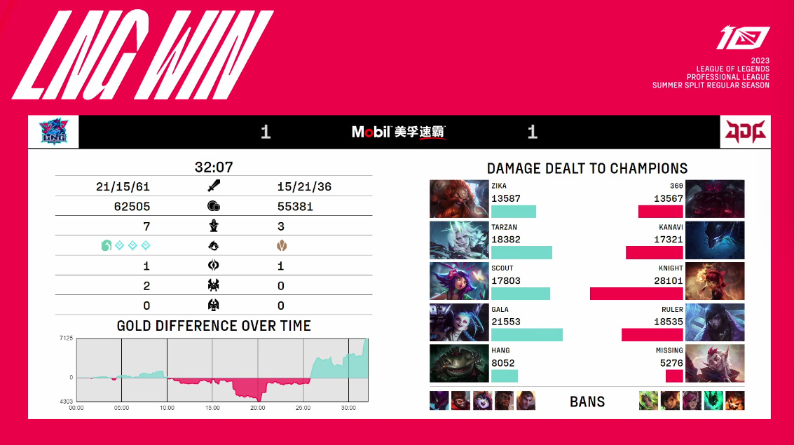 娉板北鑷村懡澶辫,娉板北澶ф瘮鍒嗗け鍒╃殑姣旇禌